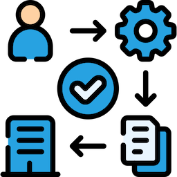 AI Business Automation