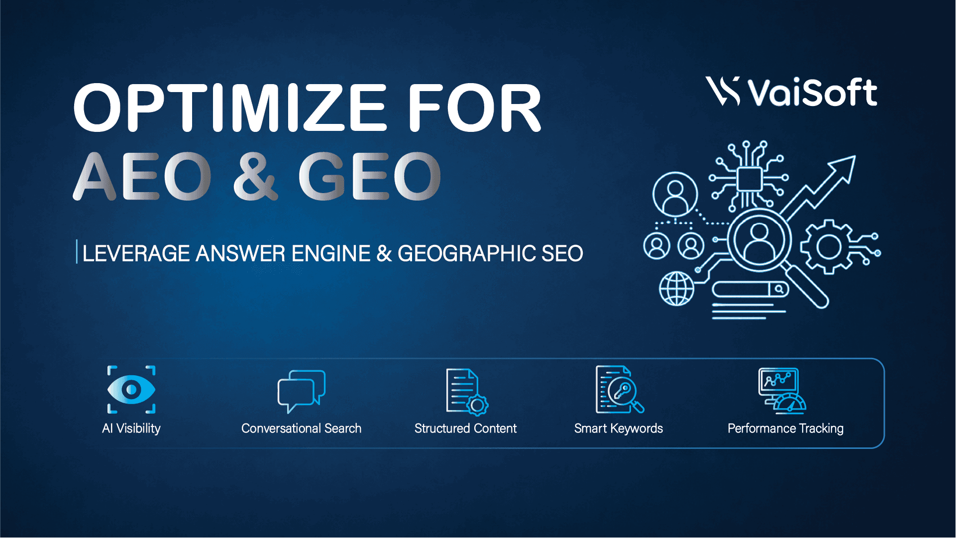 AI SEO Agency in Gates, NY: Myths, Facts & What Works | VaiSoft